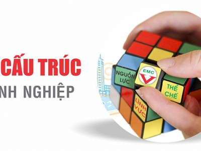 M&A – Tư vấn tái cấu trúc doanh nghiệp 