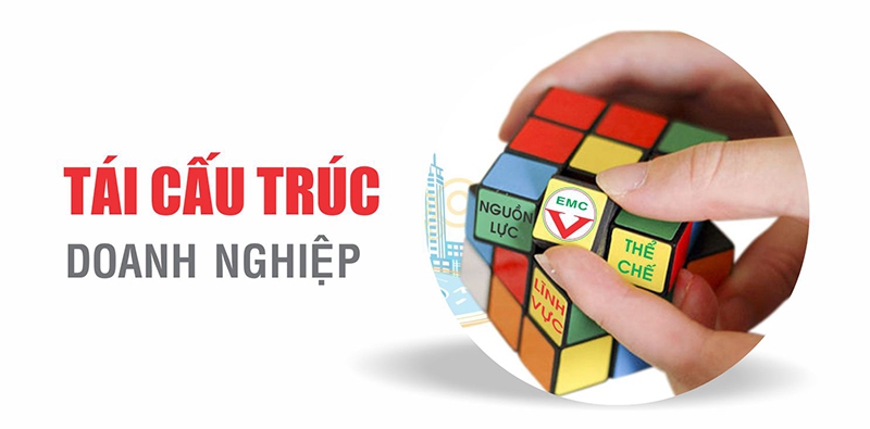 M&A – Tư vấn tái cấu trúc doanh nghiệp 