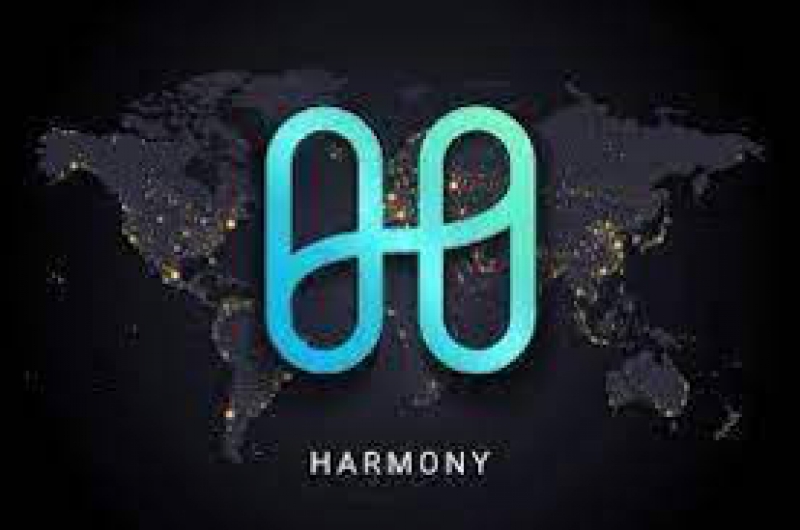 Hamony - Giải pháp của Harmony và công nghệ Sharding